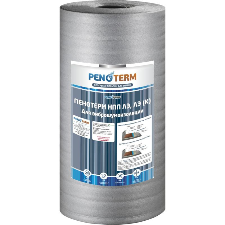 Вспененный полиэтилен Пенотерм НПП ЛЭ 6х1200х25