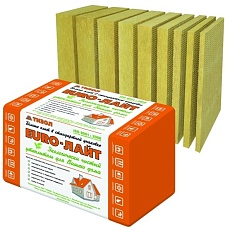 Тизол Евро-Блок 50 (1000*600*50) 6п/0,18м3/3,6м2